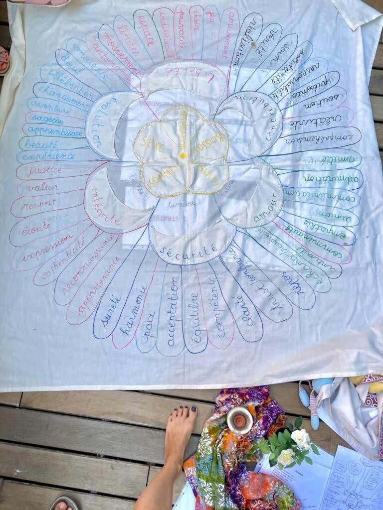 مبيت وإفطار Saint-Jeannet  The Frogs' House - Yoga Retreat المظهر الخارجي الصورة